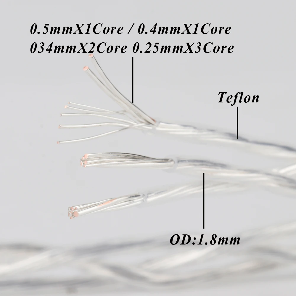 Посеребренный медный кабель YTER 3Ag Twist OCC RCA для аудио и видеосъемки подключения