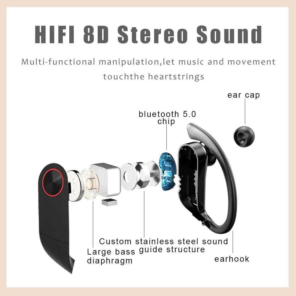 B5 TWS Bluetooth 5 0 беспроводные наушники 8D стерео с шумоподавлением светодиодный