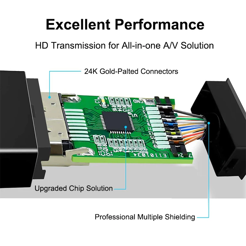 

DP to HDMI-Compatible 4K DisplayPort Cable Male to female PC TV Mini Projector Projetor Television Monitor 1.4 For hp Laptop