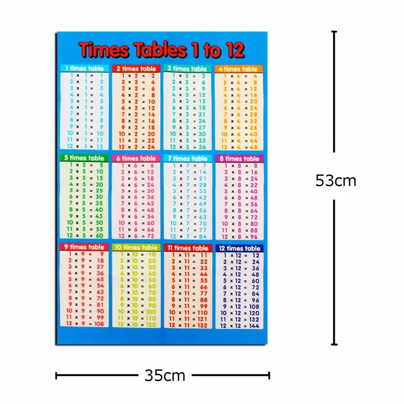 Math Poster 53*35cm Family Educational Times Tables Maths Children Wall Chart For Paste In The Children's Bedroom | Дом и сад