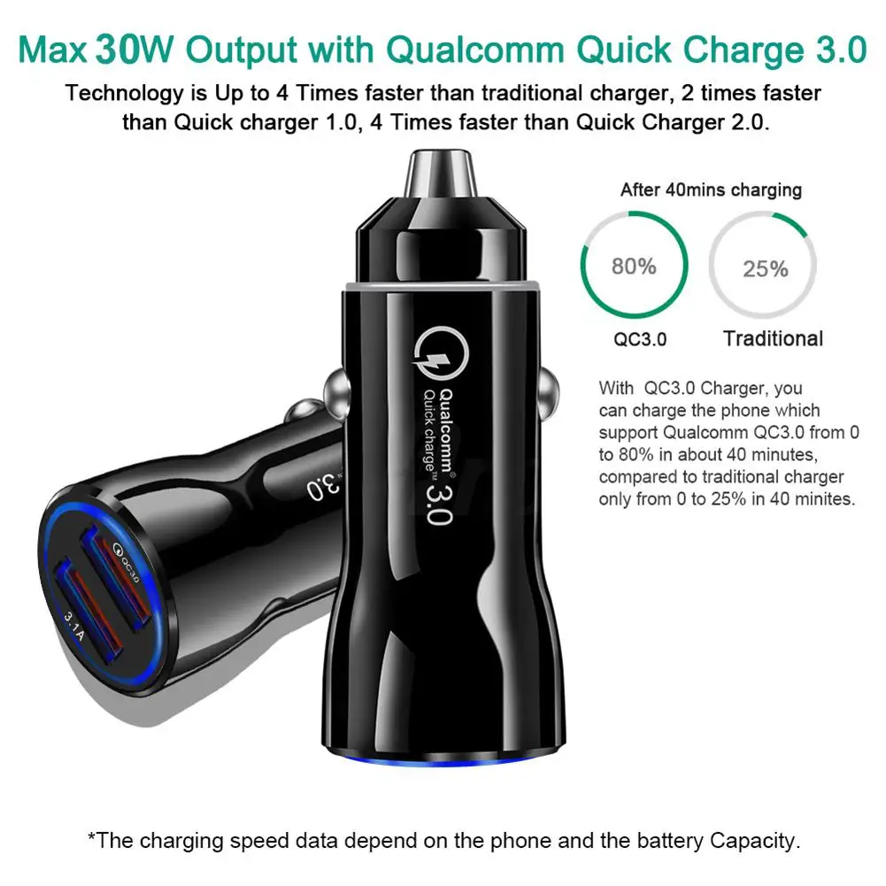 3.1A автомобильное зарядное устройство Quick Charge 3 0 Dual USB быстрая зарядка для iphone Xiaomi