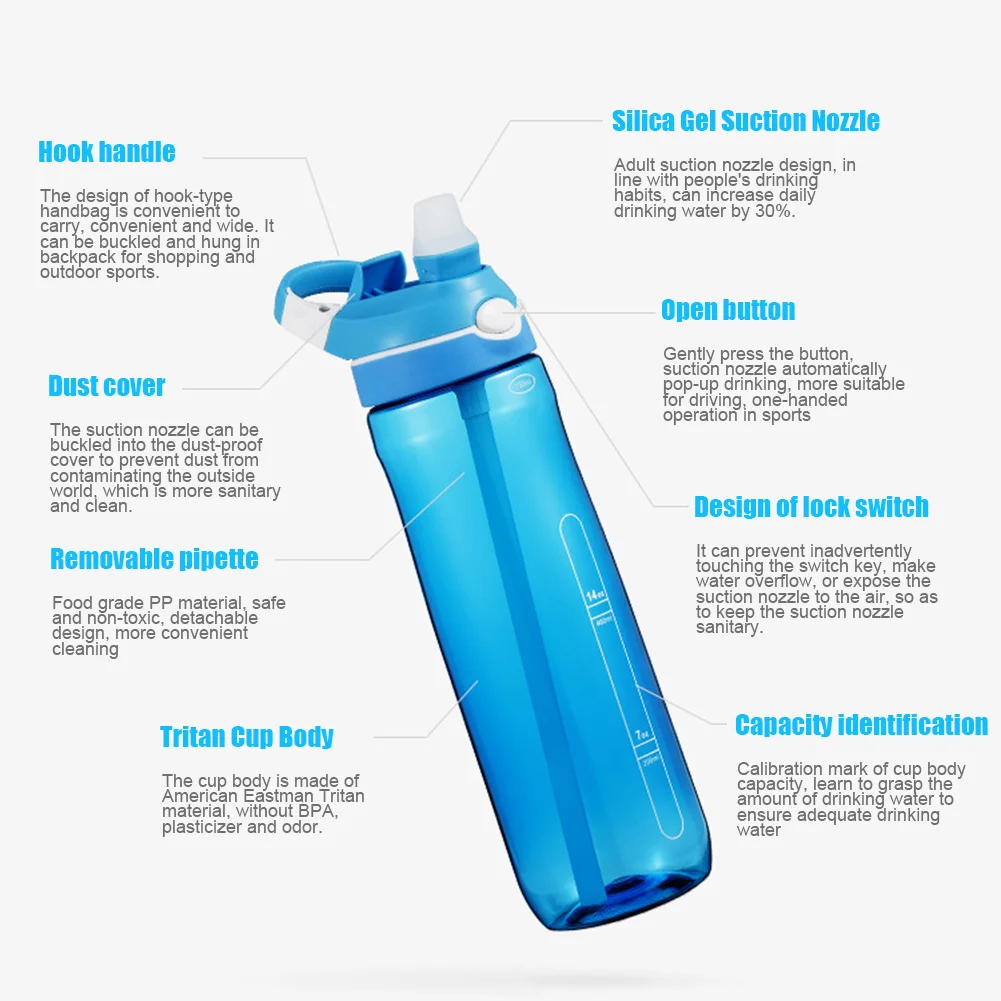 

Outdoor Hook Handle with Elastic Straw Large-capacity Sports Cup Leak Proof Fall-proof Cup BHD2