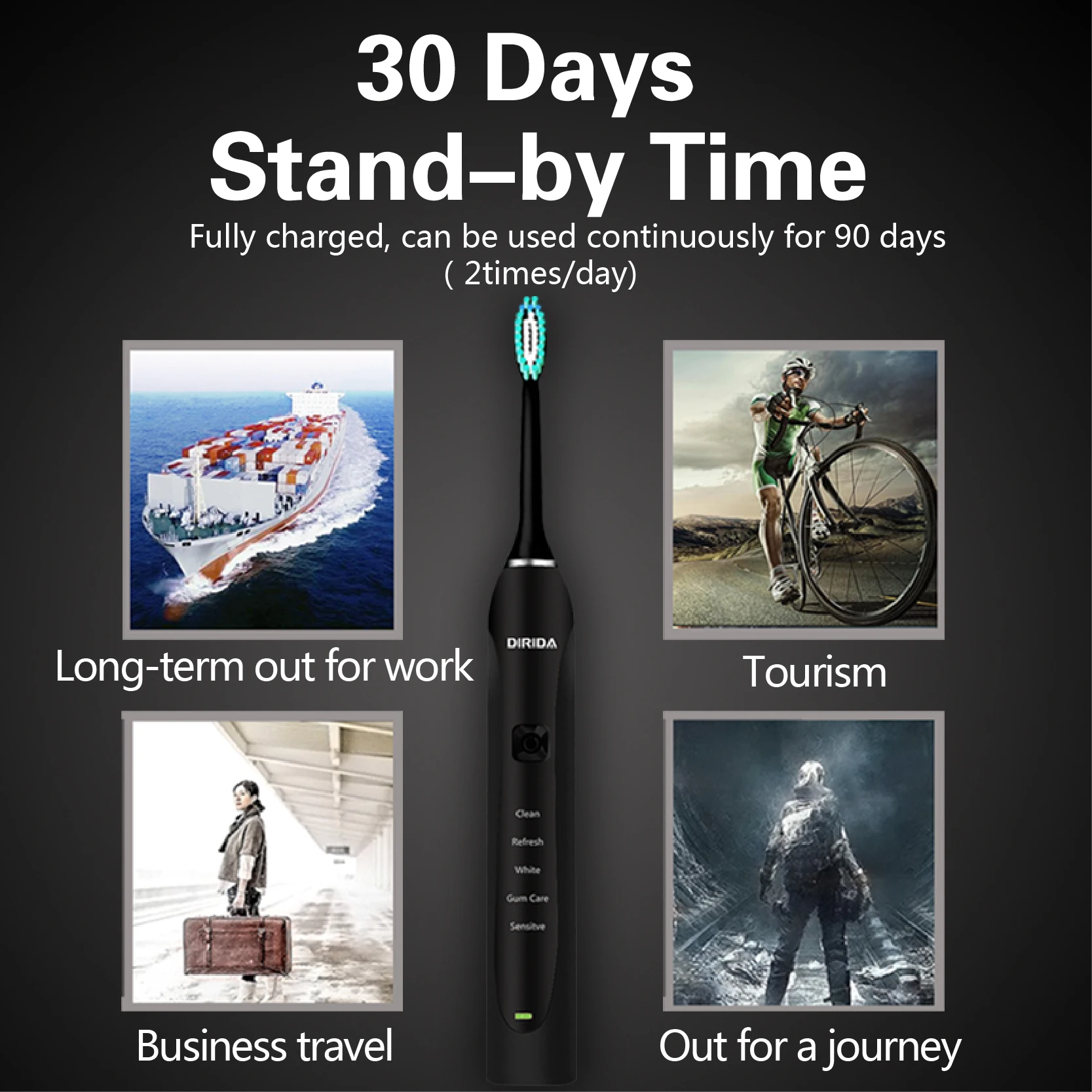 Электрическая зубная щетка для взрослых 5 режимов работы водостойкая | Бытовая