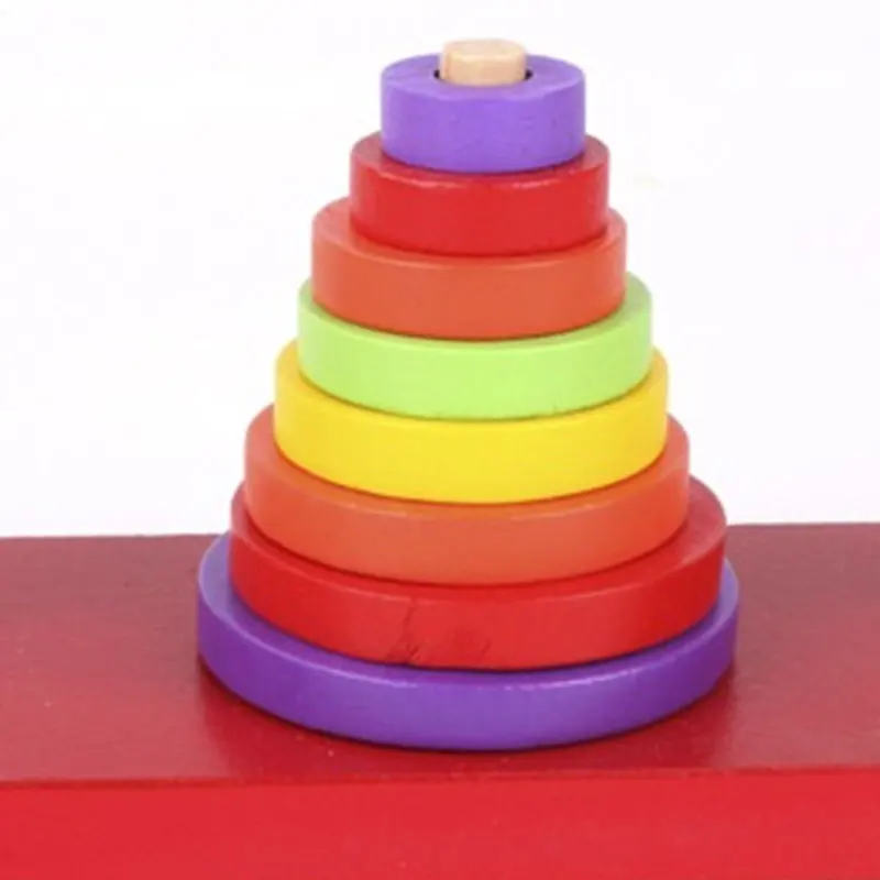 

Educated Eight Tiers