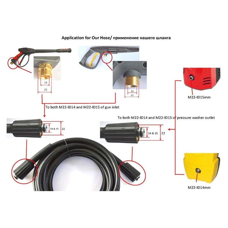 

High Pressure Washer Hose Cord Pipe Car Wash Hose Water Cleaning Extension Hose M22-pin 14/15 for Karcher Elitech Interskol Hute