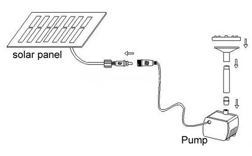 38 # Солнечная водяная панель питания фонтанный насос Комплект бассейн Сад пруд