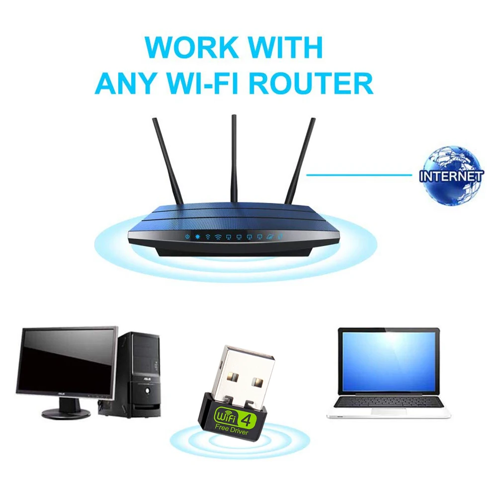 150 Мбит/с Экшн камера с Wi Fi адаптер USB Бесплатный драйвер сетевой карты Ethernet