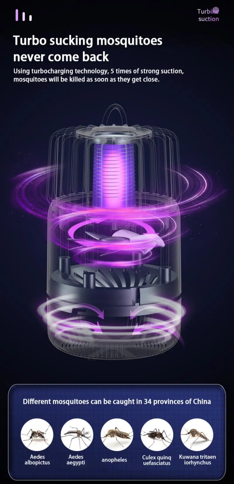 Indoor Fly Trap Catch Insect Indoors With Suction Bug Light Sticky Glue Non-irritating Odor Silent Operation Mosquito Killer | Лампы и