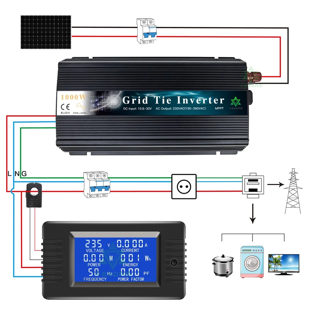 Solar na Saída Pura da Onda Gerador de Vento da Bateria 220vac do Inversor do Laço da Grade para o pv do Gerador Casa Mppt Inversor Senoidal 110v de Vento da Bateria 12v 24v 18v 36v High Quality Renovação da Casa