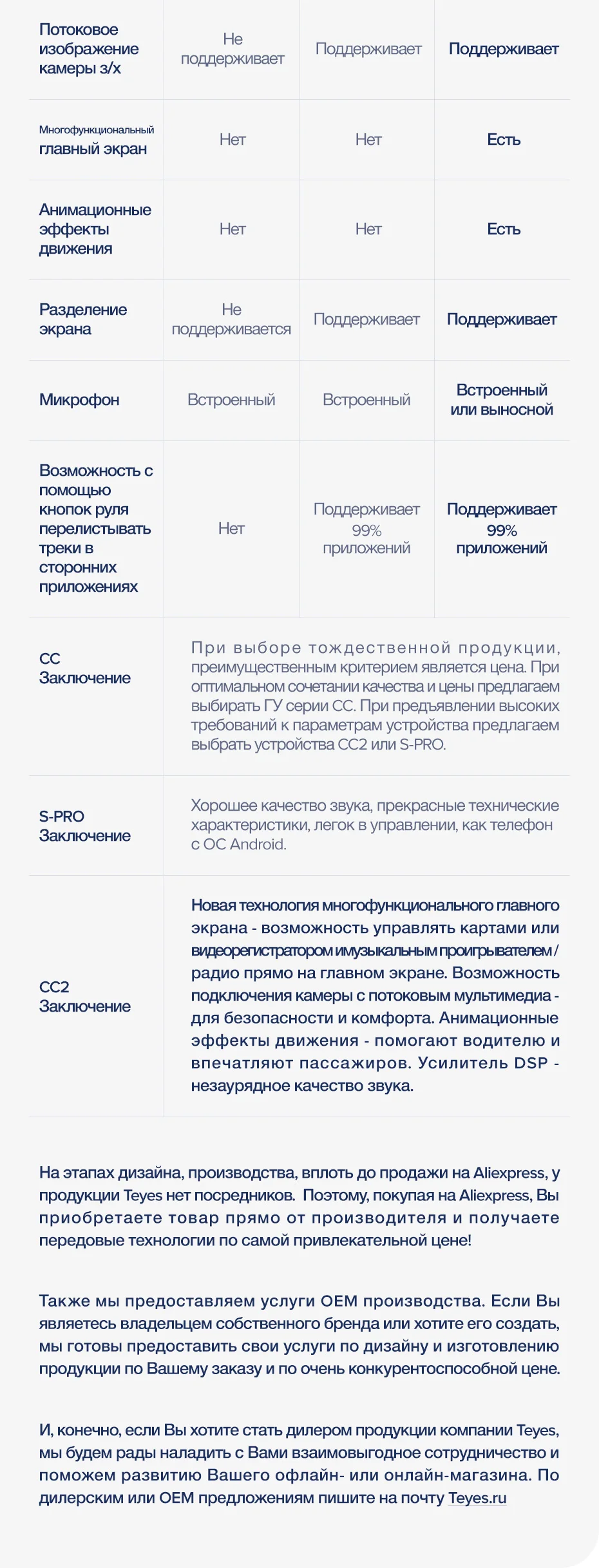 TEYES CC2 Штатная магнитола для Хендай Санта Фе 3 Hyundai Santa Fe 3 2013 Android 8.1, до 8-ЯДЕР, до 4+ 64ГБ 32EQ+ DSP 2DIN автомагнитола 2 DIN DVD GPS мультимедиа автомобиля головное устройство