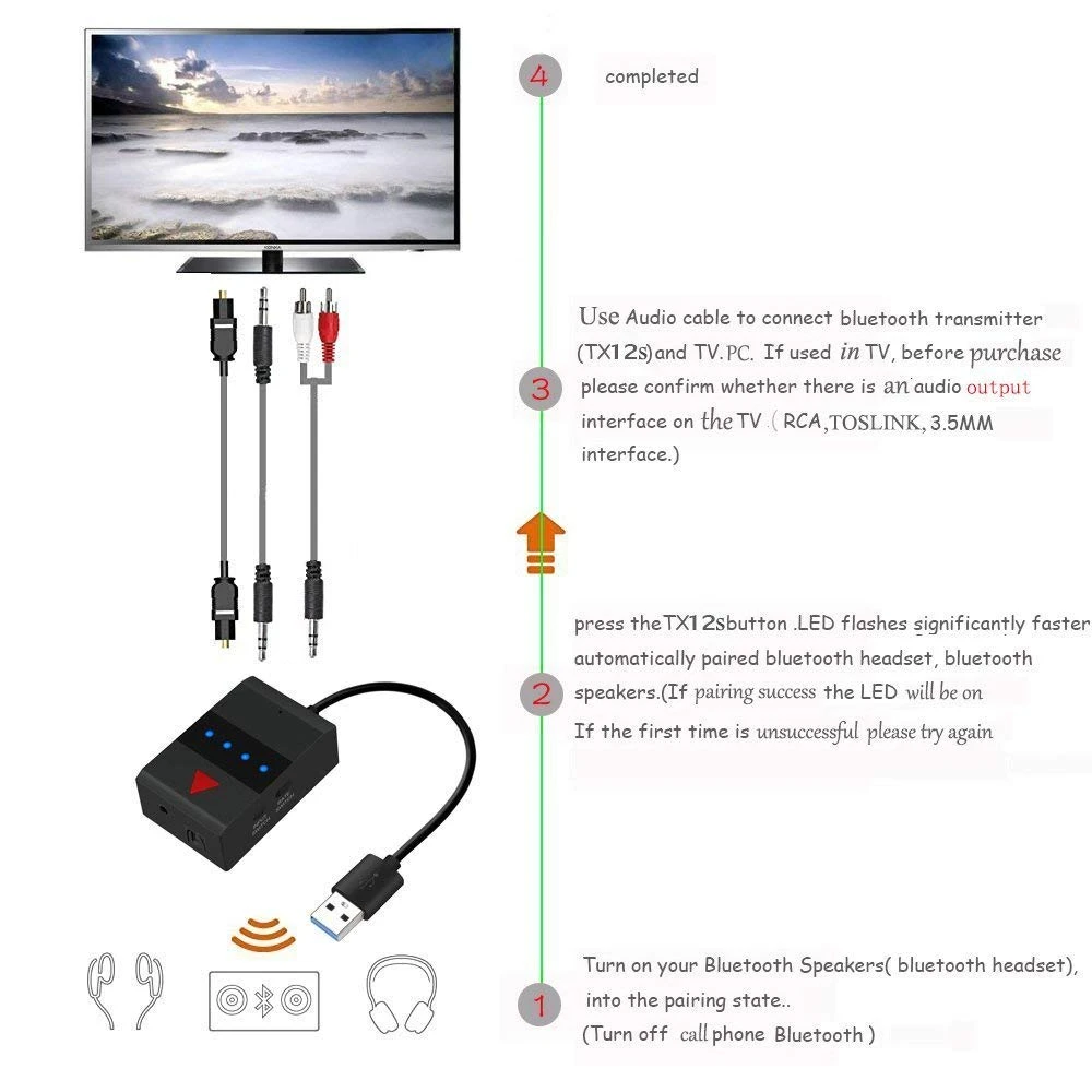 TX12S Bluetooth передатчик A2DP стерео аудио оптический SPDIF Toslink RCA Aux 3 5 мм Передатчик