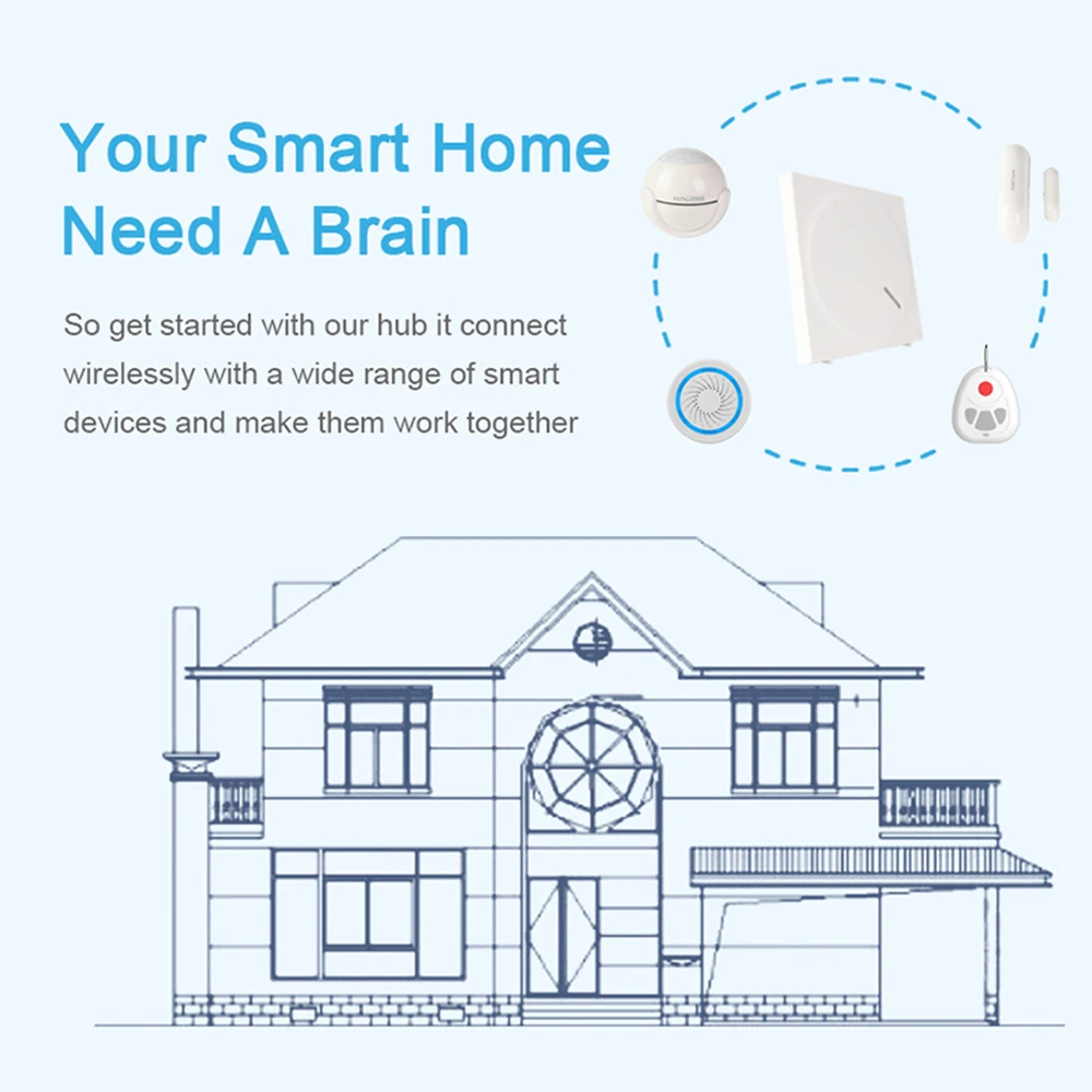 ZWave контроллер-концентратор Smart Home Поддержка всех смарт-устройств Z-Wave Alexa Google Home Совместимость