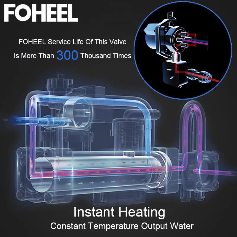 FOHEEL Smart Toilet Seat Electric Bidet Cover Intelligent Heat Clean Dry Massage For Child Woman The Old | Обустройство дома