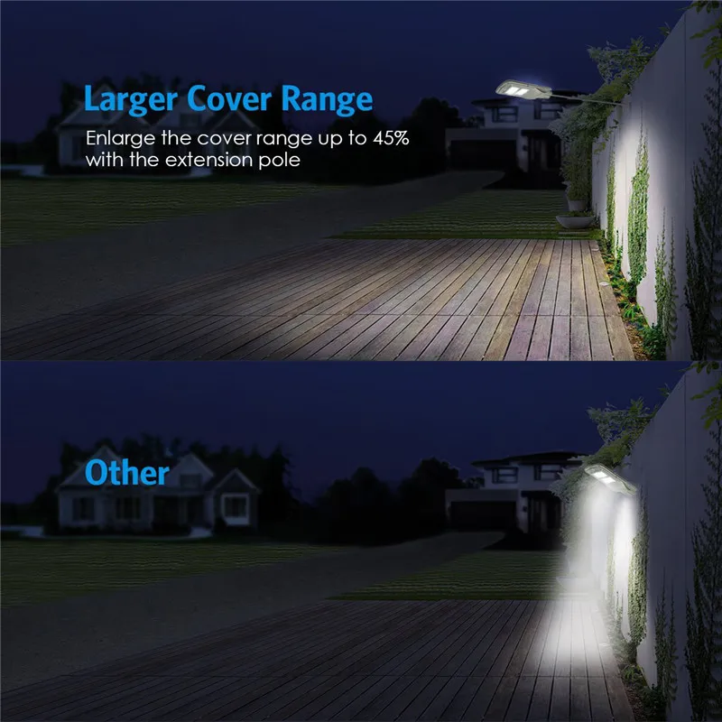

LED Solar Street Light Wall Lamp Motion Sensor Light with Remote Control 30W Outdoor Waterproof Security Garden Lamps