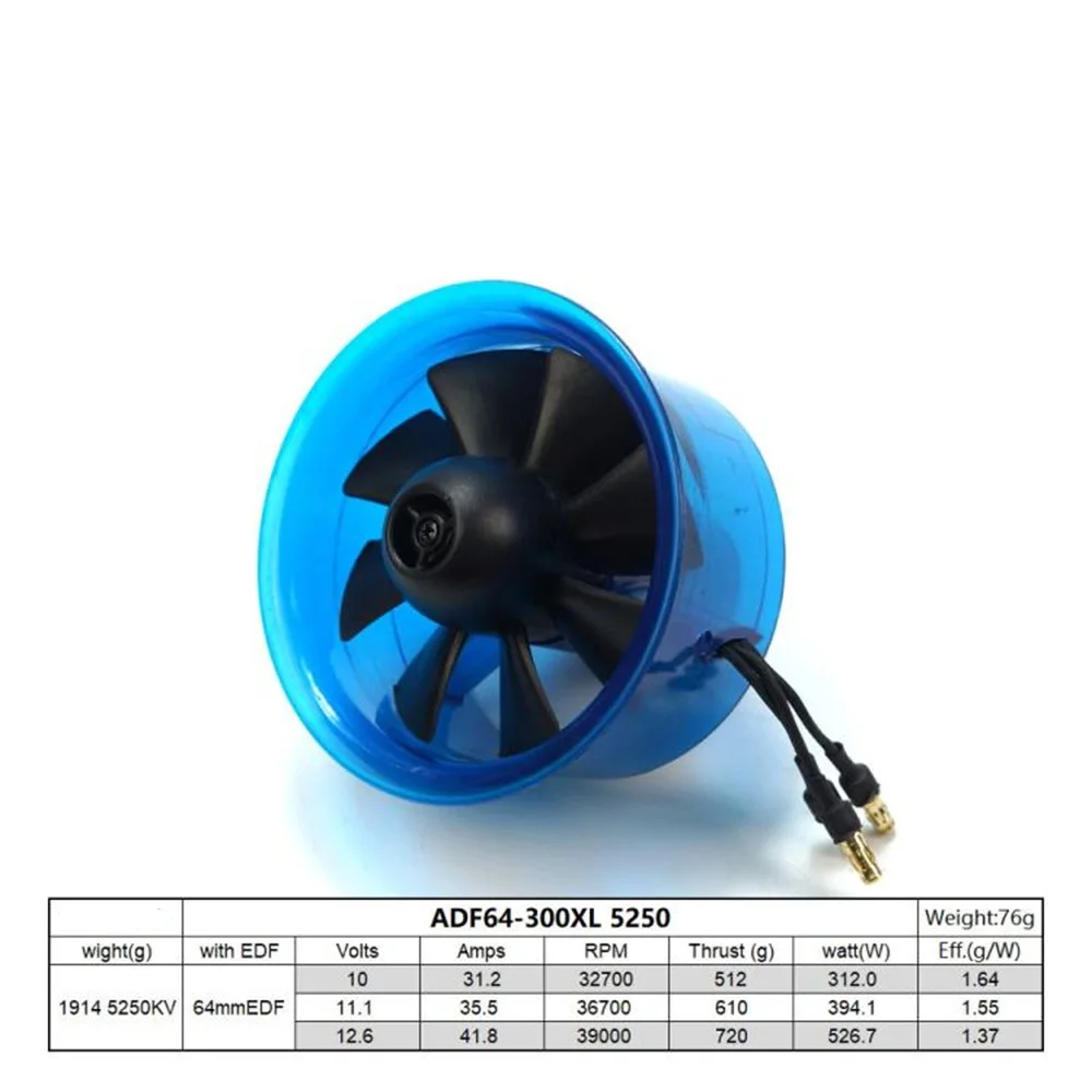 EDF Plus HL6408 2431-5250KV бесщеточный двигатель 64mm Ducted Fan Power System | Игрушки и хобби