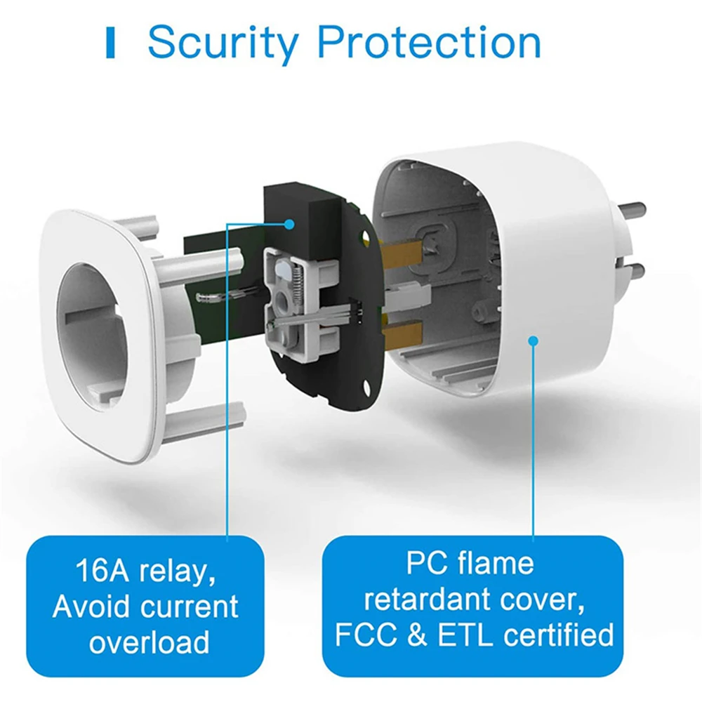 Розетка tuya европейского стандарта/умная Бытовая Wi Fi розетка с дистанционным