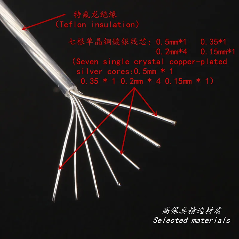 Пара высококачественных посеребренных аудиосигнальных кабелей OCC усилитель