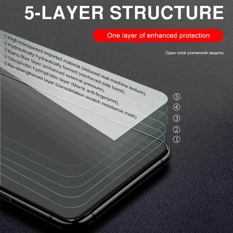 3 шт полноэкранное закаленное стекло для Xiaomi Redmi K20 Note 8 7 6 Pro 5 PLus прозрачное 7A