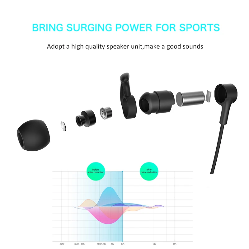 SOMIC W2 водонепроницаемые беспроводные Bluetooth спортивные наушники вкладыши с