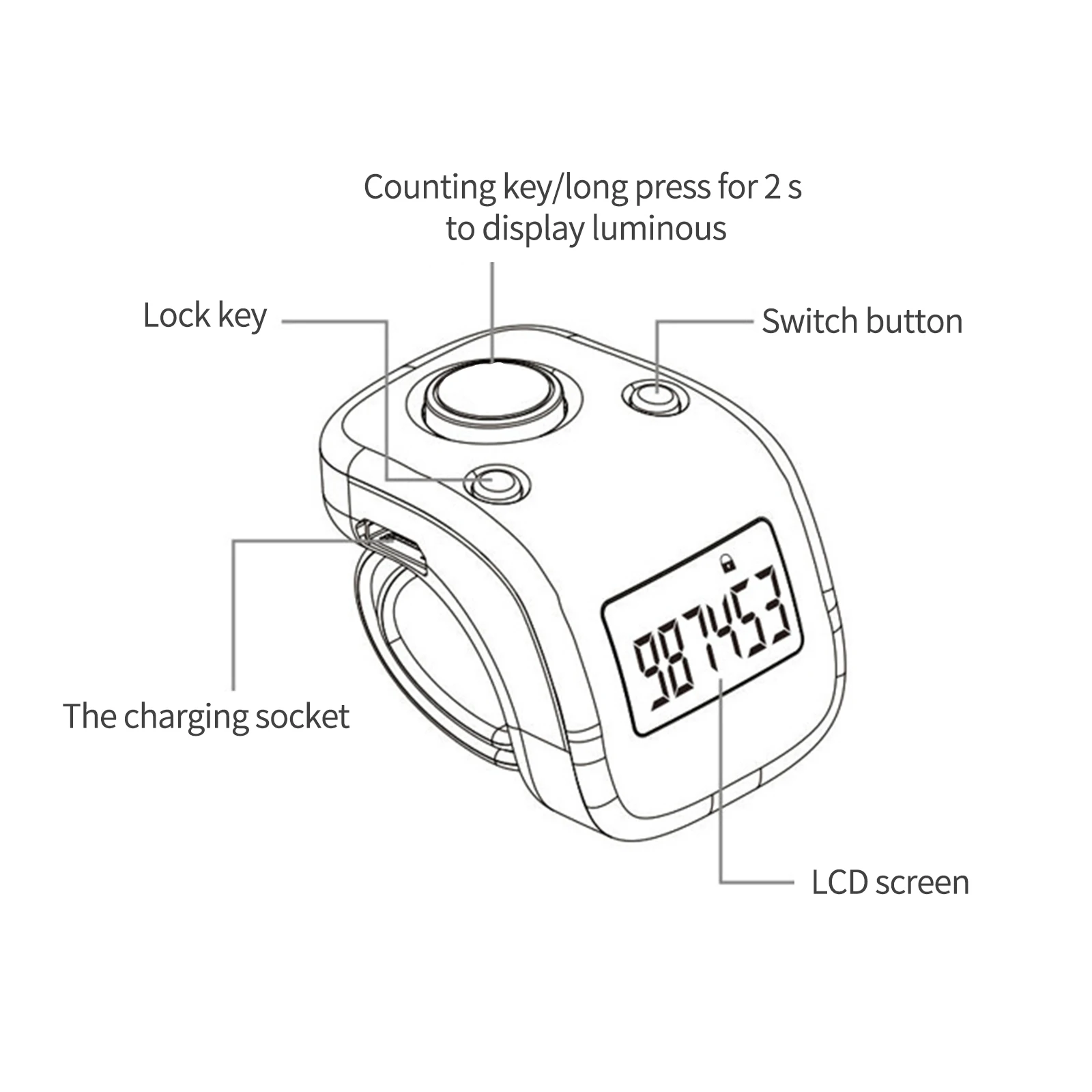 

Rechargeable Finger Counter 6 Channel Digital Finger Counter Rechargeable Silent Luminous Tally Counter For Home