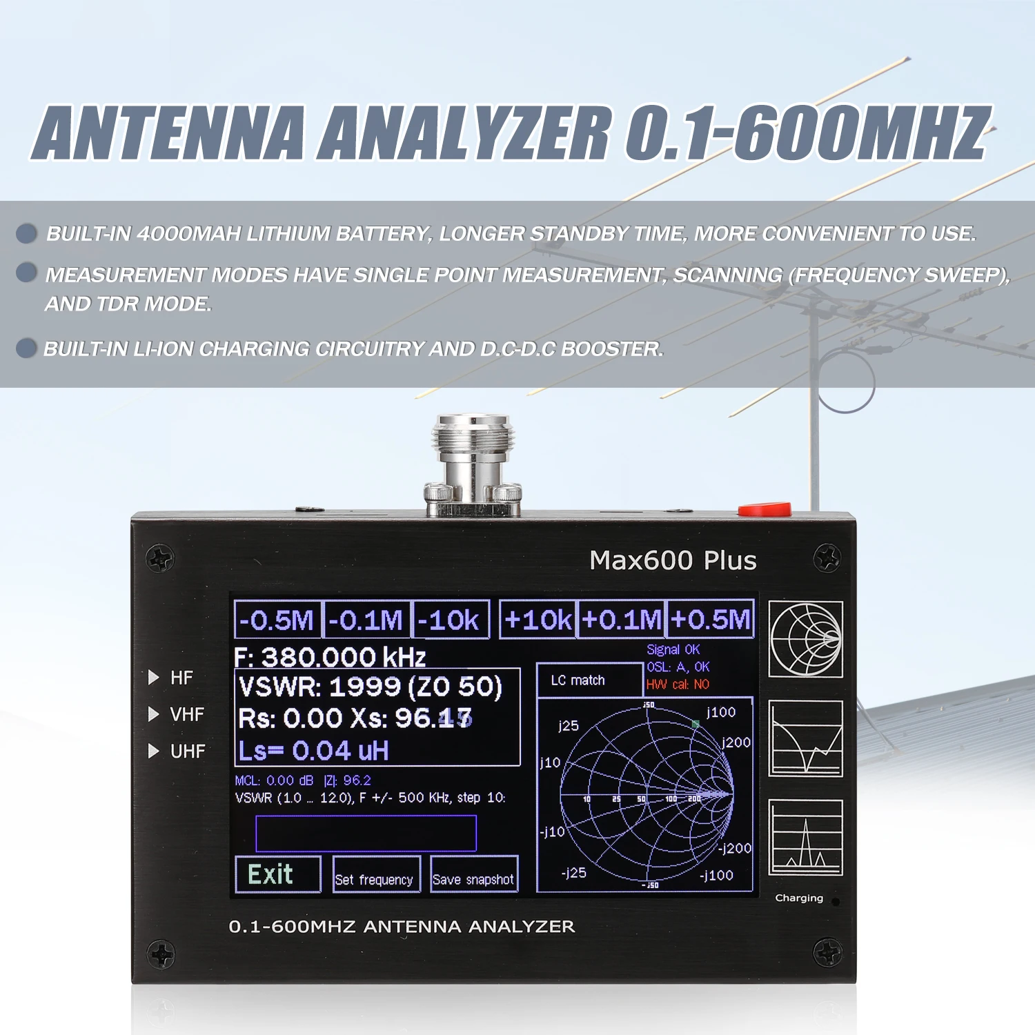 Векторная антенна Max600 Plus HF VHF UHF анализатор сети 0 1-600 МГц с сенсорным экраном TFT LCD 4