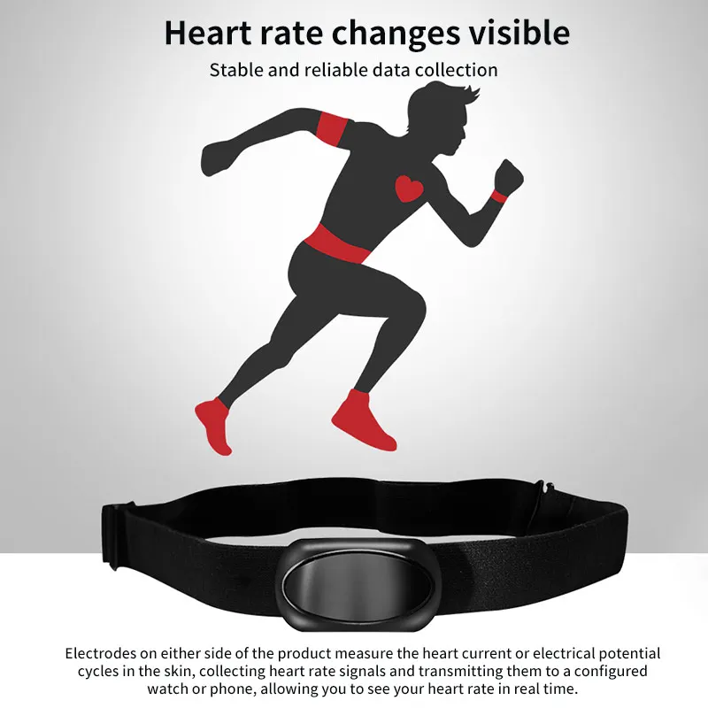 Монитор сердечного ритма с нагрудным ремешком для IPhone Android Phone Wahoo Polar Suunto Garmin