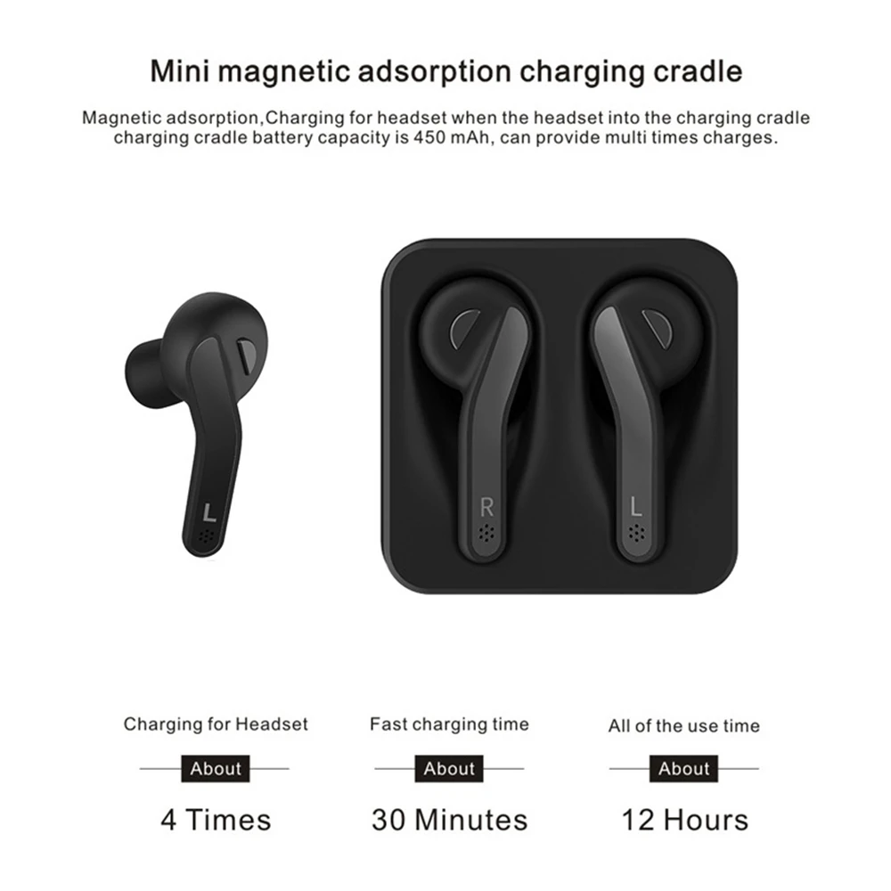 В 72 часа Bluetooth 5,0 наушники гарнитура с MicTWS Двойные стерео беспроводные Bluetooth наушники Handfree с зарядным устройством