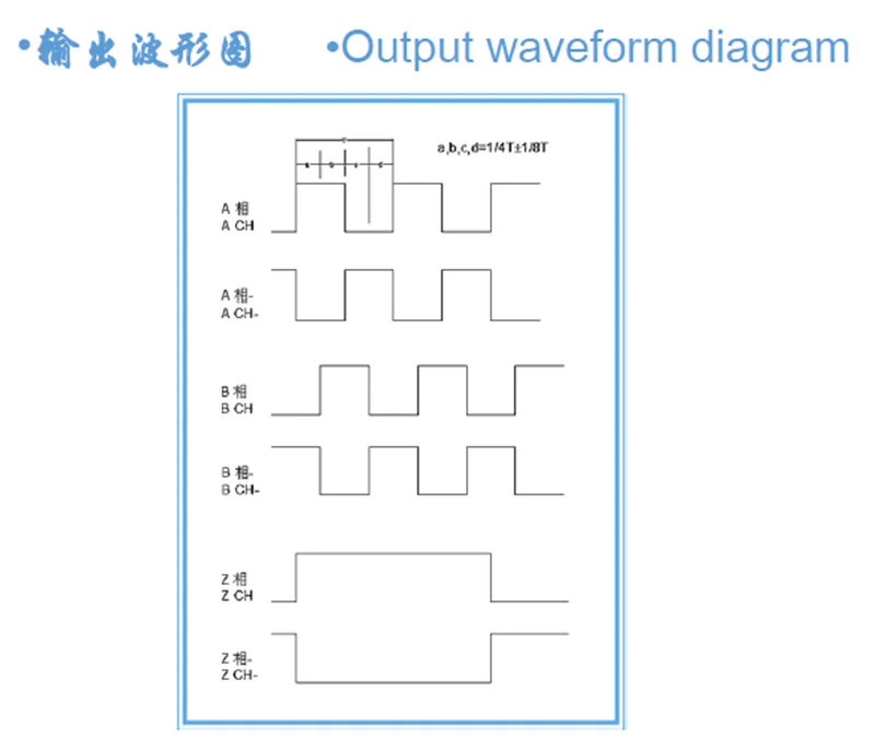 ABZ 3 фазный 1000PPR модуль датчика для 42 промышленных шаг Servo Мотор фильм код пластина