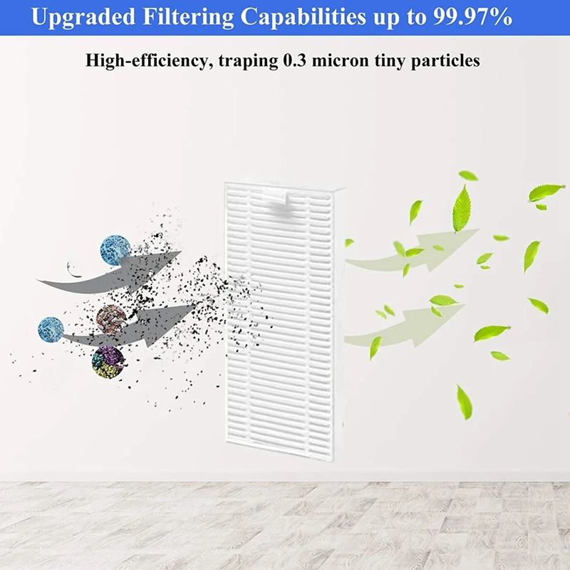 

Top Sale Replacement Parts for Eufy RoboVac 11S, RoboVac 12, RoboVac 15C, RoboVac 30, RoboVac 30C, RoboVac 35C Vacuum Cleaner