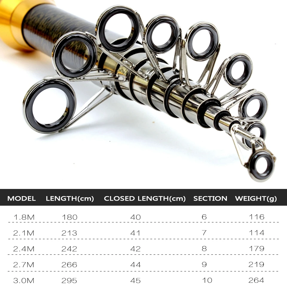Портативная телескопическая удочка из углеродного волокна 1 8 3 0 м и Набор сумок