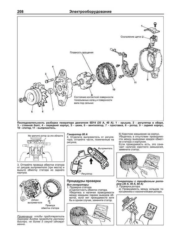 Руководство по ремонту и эксплуатации двигателей для Mitsubishi 6D14 / D15 D16 D17 Hyundai D6BR. ISBN: