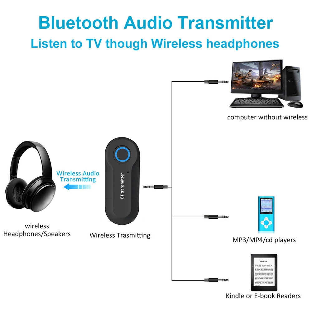 

GT09S Bluetooth-compatible 4.2 Audio Transmitter 3.5mm AUX Jack Wireless Stereo Music Adapter for PC Computer
