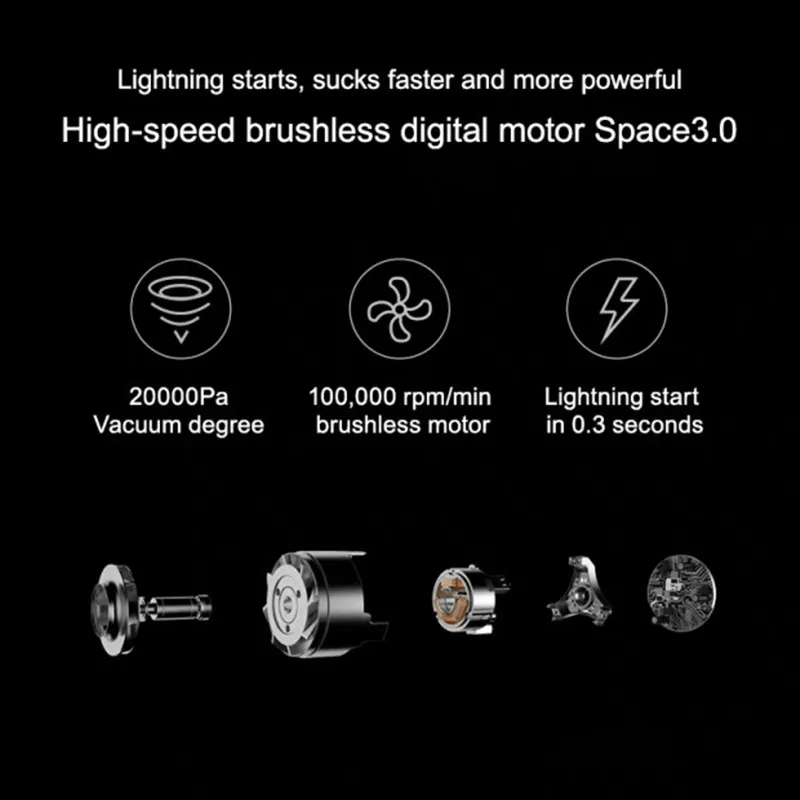 Xiaomi Dreame V9 пылесос ручной беспроводной Acarid-Killing сильное всасывание 400 Вт Высокая мощность
