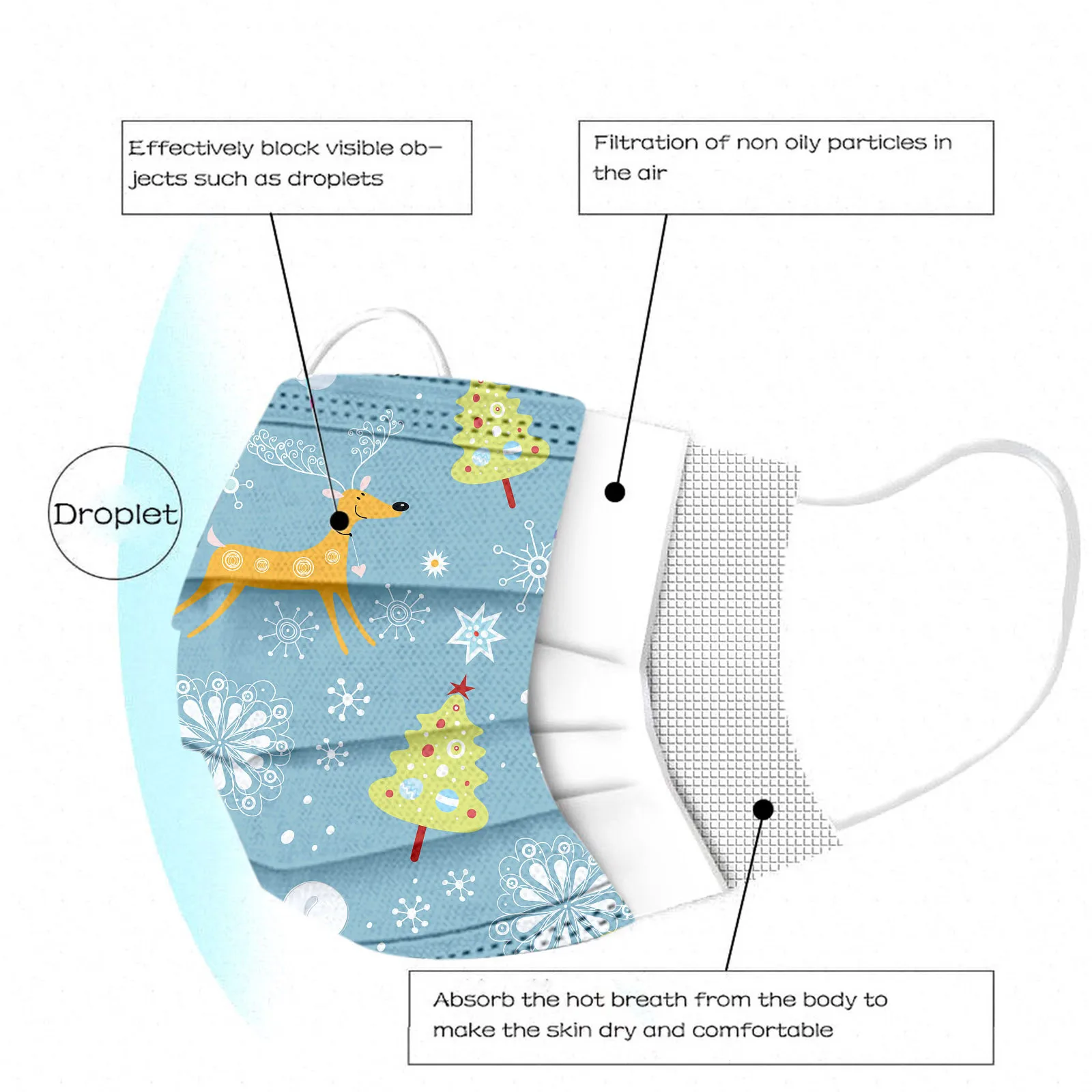 

50pcs Anime cartoon print Child mask Christmas Children's mask Disposable Face Mask 3Ply Ear Loop Maschera mascarar