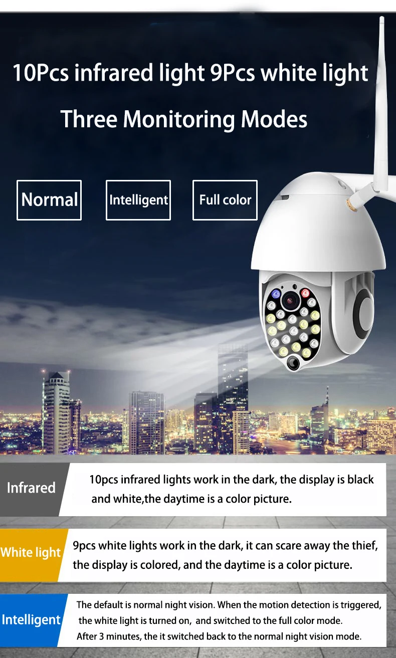 AOUERTK 1080P Водонепроницаемая Wi-Fi камера безопасности 2MP PTZ наружная скорость IP Беспроводная Сеть CCTV наблюдения движения обнаружено