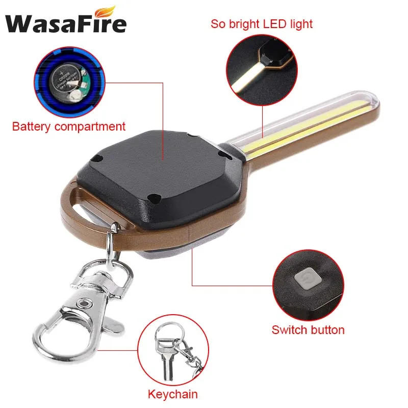 Фонарик Wasafire со встроенным аккумулятором портативная Светодиодная лампа с