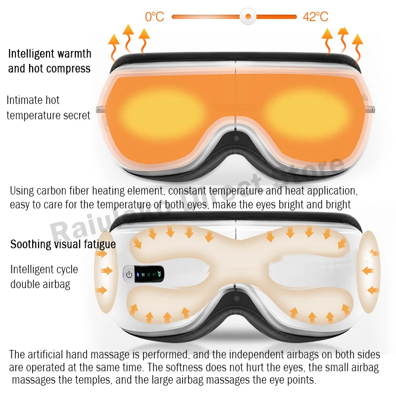 Музыкальный беспроводной Вибрационный массажер для глаз с Bluetooth Электрический