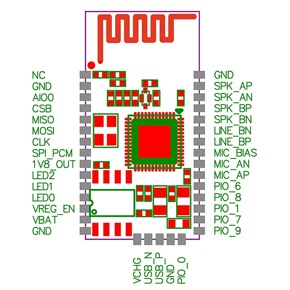 BTM303/QCC3003 стерео Bluetooth 5 0 аудио модуль I2S аналоговый выход с 16M SPI флэш-памяти чип |