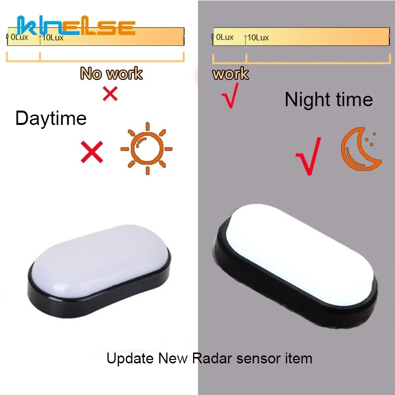 Уличные водонепроницаемые настенные лампы с пассивным ИК датчиком движения