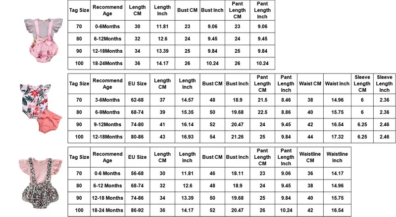 Милый комплект летней одежды для маленьких девочек с рукавами с рюшами Одежда для маленьких девочек комплект одежды с цветочным рисунком для маленьких девочек, 2 предмета, топы+ комбинезоны, D30