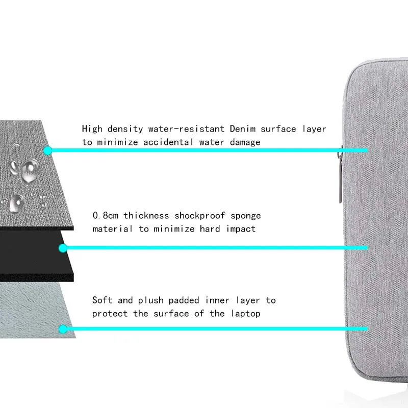 2021 водонепроницаемый чехол д