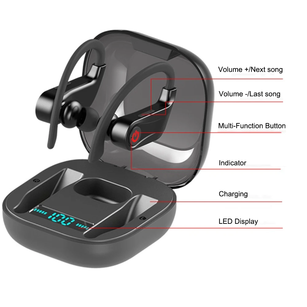 Sport Bluetooth 5.0 Earphone Wireless Stereo With Mic Big Power Bass Headset TWS Handsfree Earbuds Headphone | Электроника
