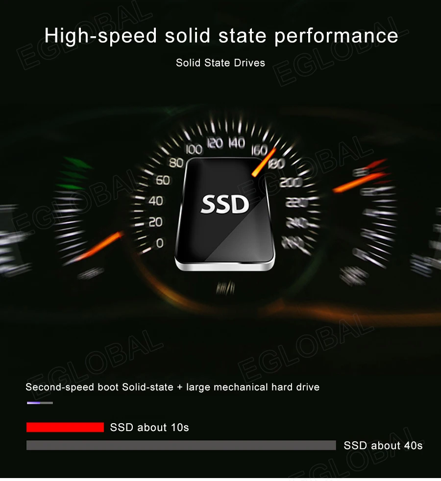 Новое поступление игровой ПК Intel i5-9400F i7 8700 i3 9100F Nvidia GTX 1050 4GB Мини ПК компьютер 2* DDR4 2* HD2.0 1* DP 1* DVI WiFi