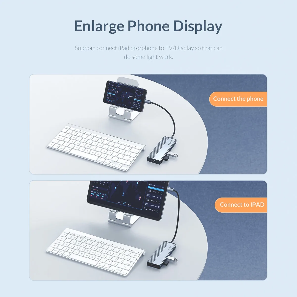 

ORICO USB C HUB Type C to HDMI-compatible RJ45 Adapter 5 in 1 USB C to USB 3.0 100W PD Dock Splitter for MacBook Pro Accessories