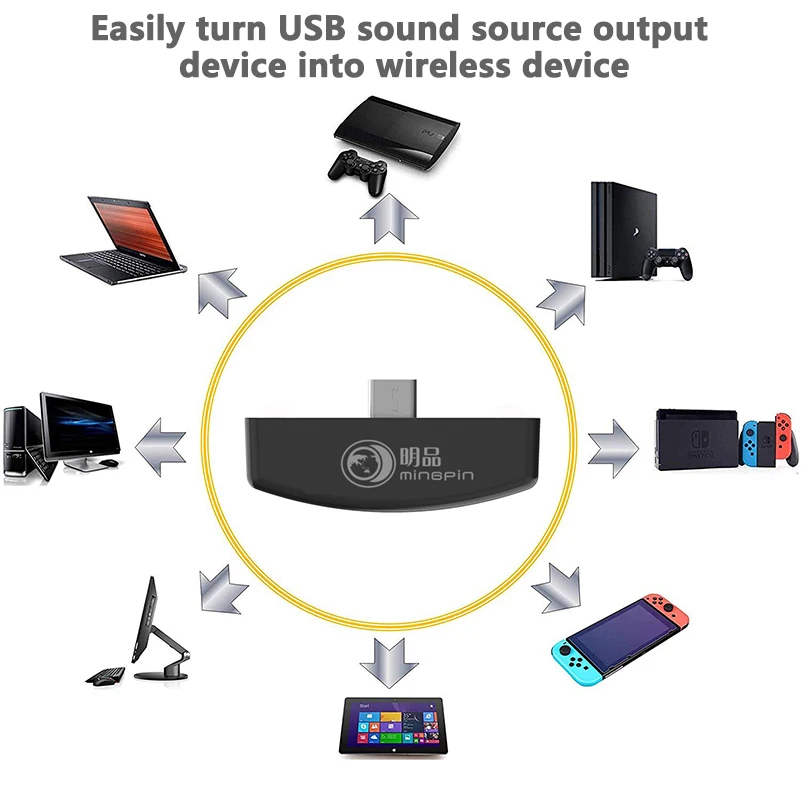 Беспроводной bluetooth адаптер аудио USB передатчик для консоли Nintendo Switch/Switch lite /PS4 /PS3 /PC