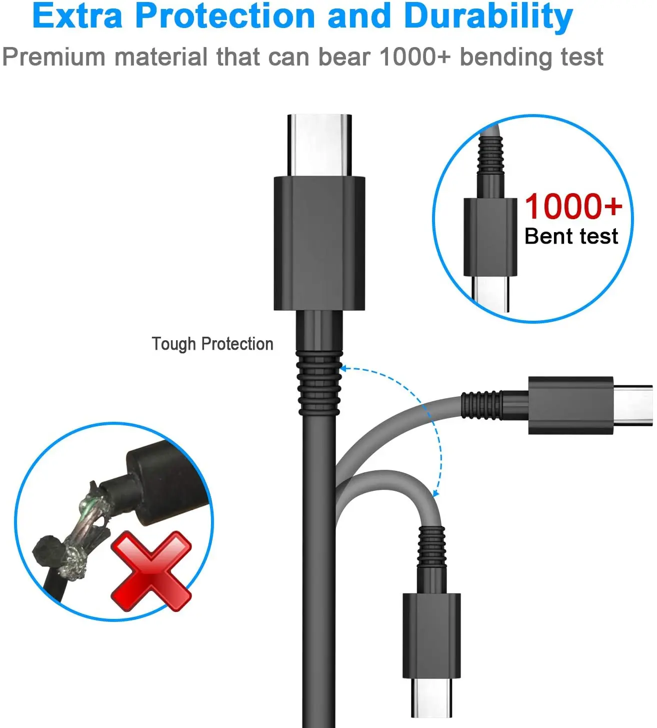 65w 90w 95w usb c charger type c laptop power adapter for macbook lenovo thinkpad x1 xiaomi 20v 4 5a 4 75a usb type c charger free global shipping