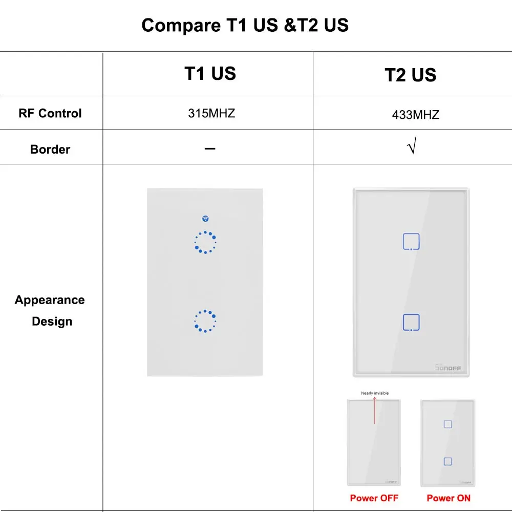Sonoff T1 US Smart Wifi настенный выключатель света 1 2 3 Gang Touch/WiFi/315 RF/APP удаленный умный дом