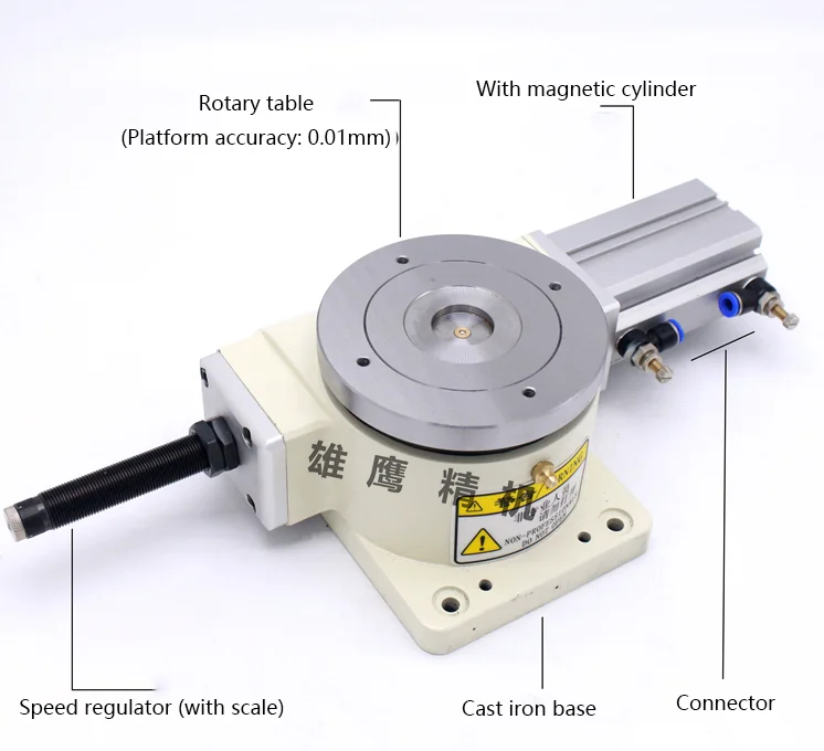 Полностью Автоматическая пневматическая пластина для индексирования