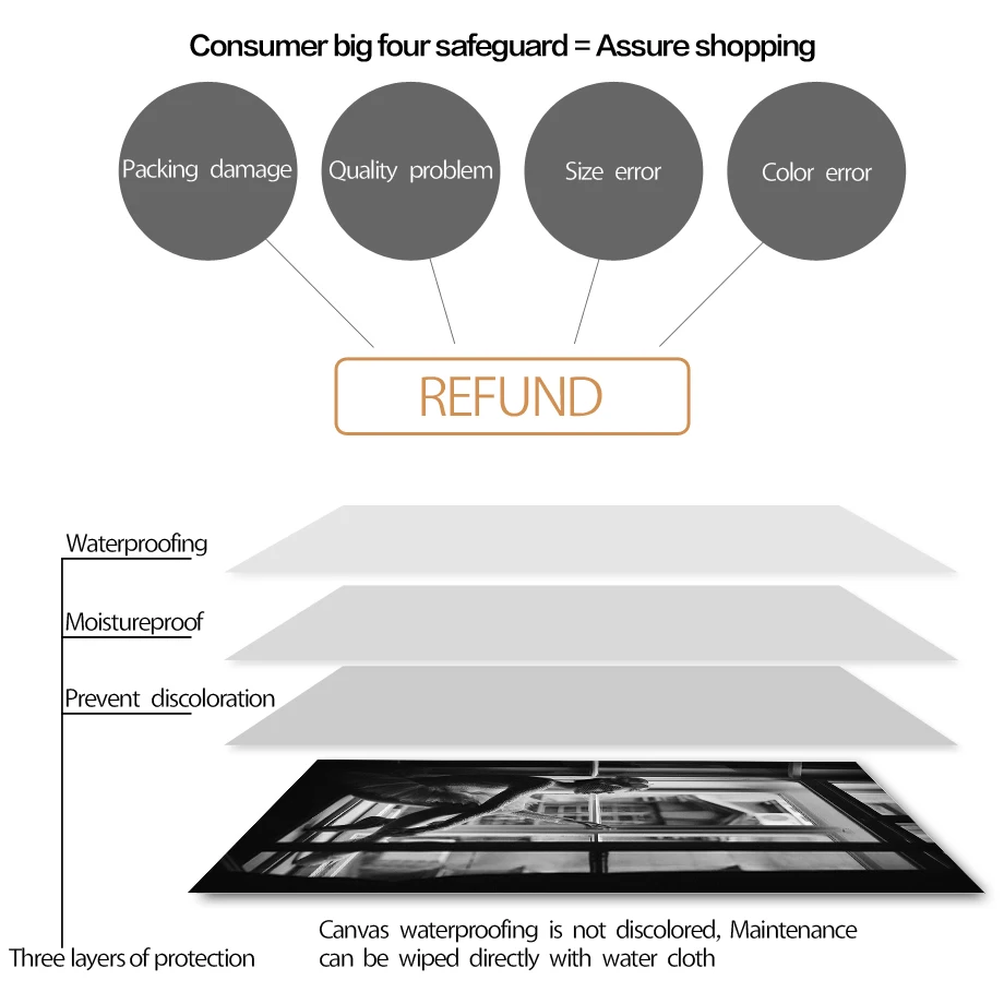 Парижская башня девушка окно перо Настенная картина с ландшафтом холст живопись