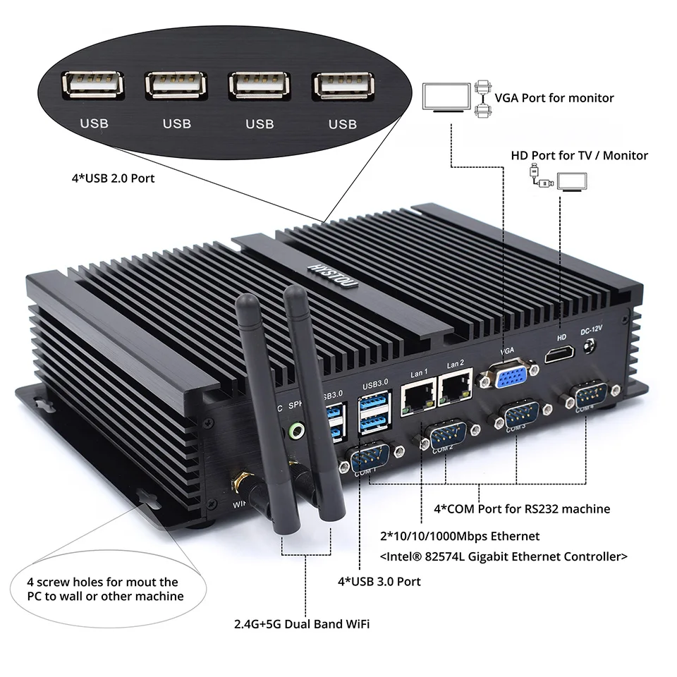 2 LAN Мини ПК Wind10 XP безвентиляторный промышленный компьютер Intel Core i5 3317U Celeron 1037U 1007U с